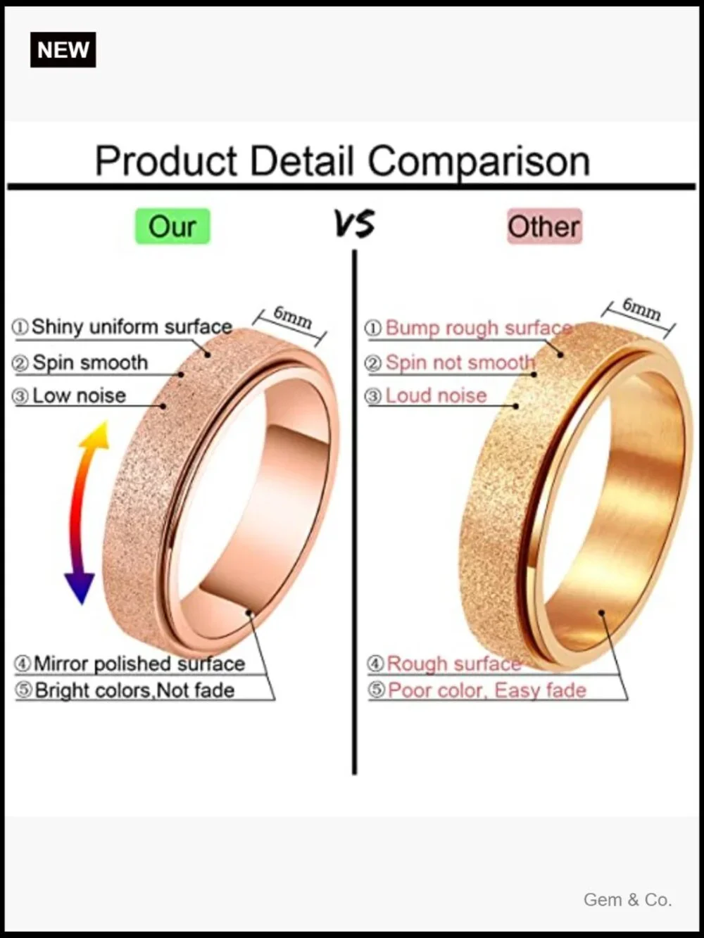 6mm Titanium Stainless Steel Fidget Spinner Ring - Size 6-12